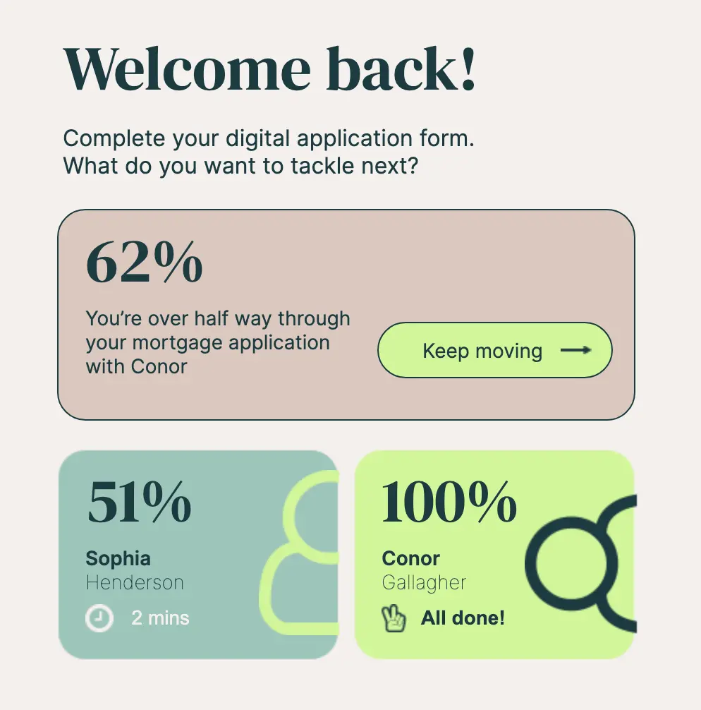personalised online mortgage portal ireland